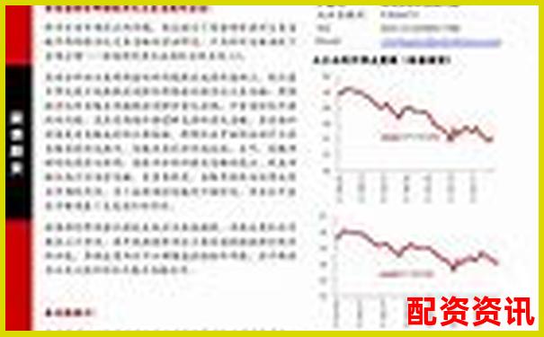 期货鑫东财配资十倍真的靠谱吗 能否实现高收益-100倍杠杆一个点多少钱啊