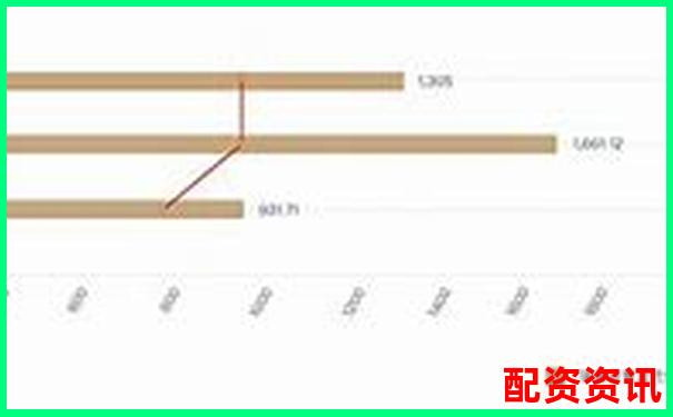 华泰资本与主流配资平台综合对比分析报告