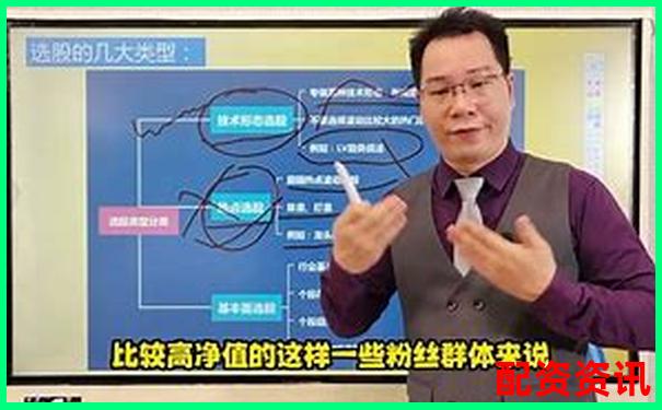 证券公司股票配资低门槛轻松入市助您把握投资良机-股票每天赚3个点一年翻几倍啊