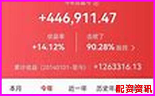正规股票配资平台是否存在如何辨别安全性-恒生期货指数真实交易平台官网 正规股票配资平台是否存在如何辨别安全性-恒生期货指数真实交易平台官网
