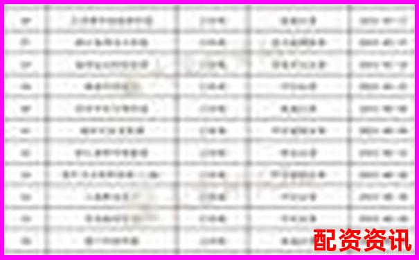 全国股票配资公司权威排名最新榜单揭晓-股票配资开户流程中航资本哪里注册