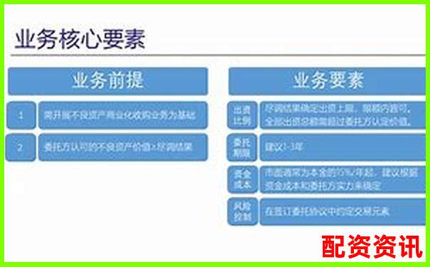 配资平台合法吗知乎 新手必看避坑指南与操作技巧