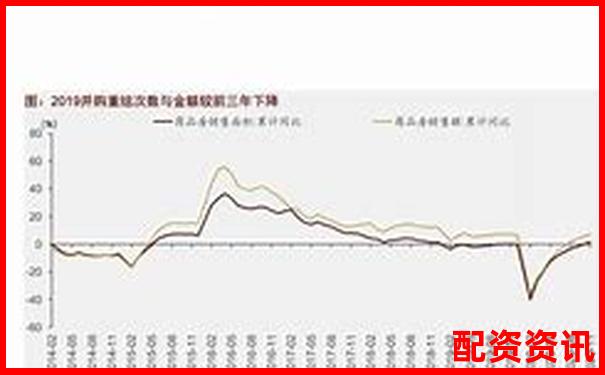 2021年股票配资市场回顾与杠杆操作策略解析-炒股配资官网 有哪些网站
