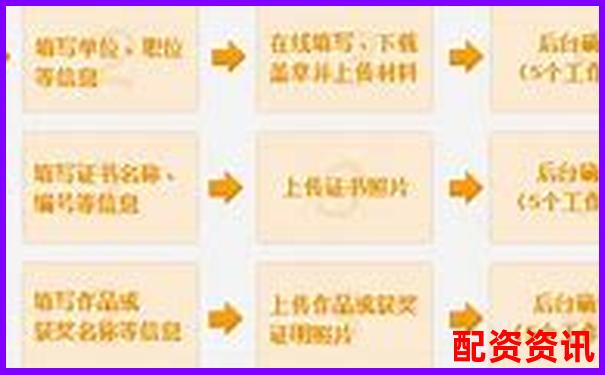 配资平台跑路后72小时黄金处理期应对指南 配资平台跑路后72小时黄金处理期应对指南