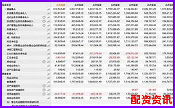 华泰资本与主流配资平台综合对比分析报告-2021年正规配资平台排行榜
