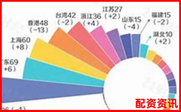 长沙股票配资哪家强 官网首页藏有哪些实用攻略-比特币50倍杠杆手续费高