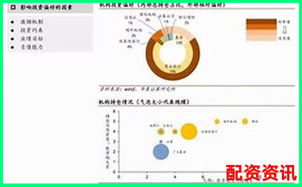 华泰资本与主流配资平台综合对比分析报告-杠杆炒股保证金是什么意思