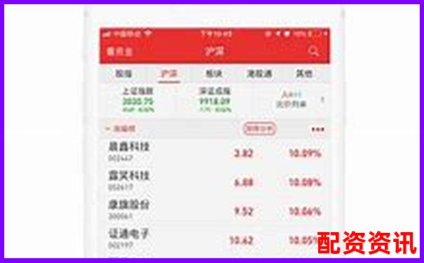 股票配资新客专享注册送体验金限时活动-永续合约的杠杆倍数是多少?