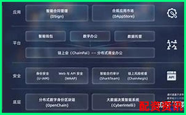 2025年五大安全配资平台权威推荐-比特币125倍杠杆几个点爆仓