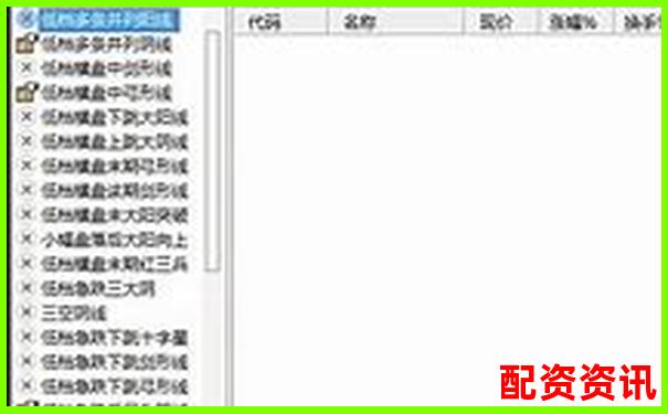 股票配资软件推荐哪个更靠谱 新手该怎样选择-同花顺怎么加杠杆买股票