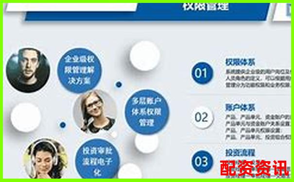 易配资系统稳定性实测交易速度与客服响应效率评估 易配资系统稳定性实测交易速度与客服响应效率评估