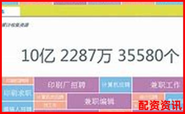 配资平台排名第一是谁官方下载APP注册免费试玩入口 配资平台排名第一是谁官方下载APP注册免费试玩入口