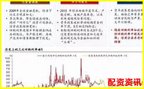 华泰资本与主流配资平台综合对比分析报告-一万十倍杠杆怎么算的