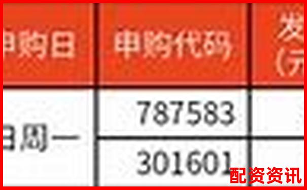 2025最新股票配资炒股网站导航大全-泰德股份未来十倍股