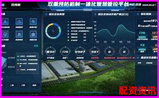 智慧配资平台是否可靠全面解析其安全性与风险-股市100倍杠杆亏了会欠债吗