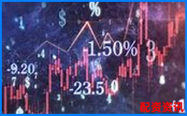 2025年最佳杠杆配资软件推荐与评测指南-股票配债有什么风险吗