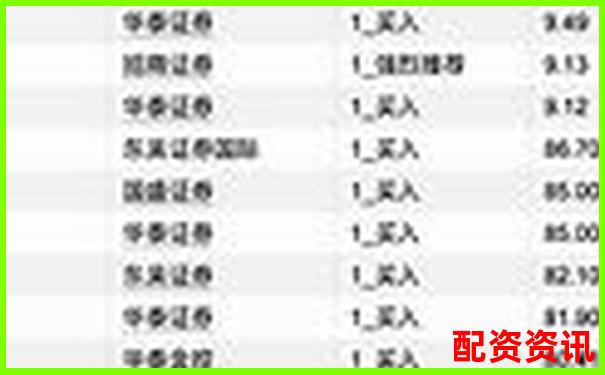 2025最新股票配资炒股网站导航大全-炒股什么配资平台比较好