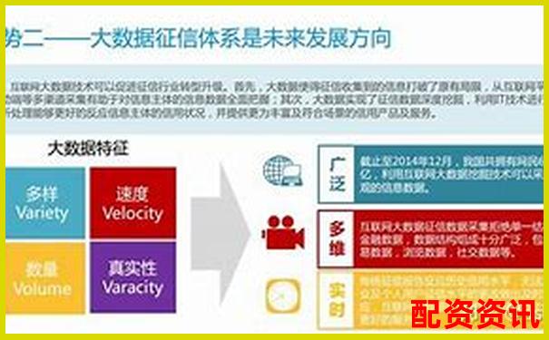 股票配资平台是否上征信对个人信用有影响吗-2024年股票配资平台最新消息及时间