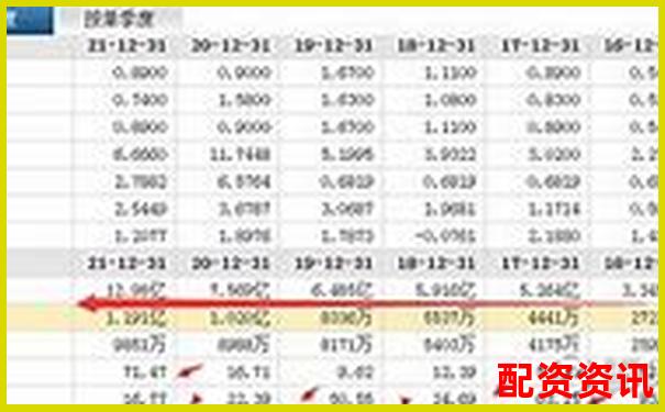 牛金网股票配资是否合法合规解析-股指期货哪个平台好