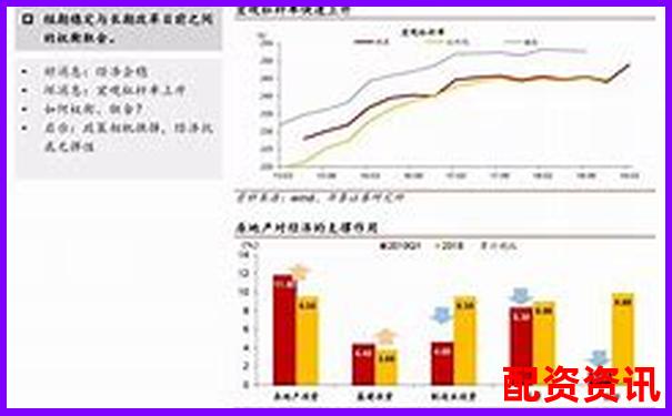 华泰资本与主流配资平台综合对比分析报告-股票五倍杠杆合法吗