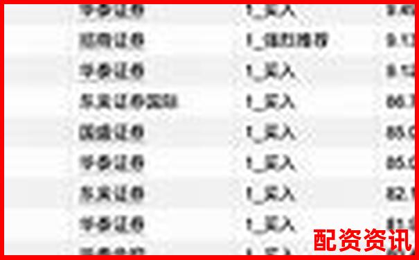 2025年国内专业股票配资平台权威盘点-股票杠杆有多少倍啊