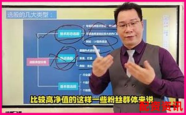 全国最好股票配资平台有哪些 附筛选技巧与避坑指南-股票怎么做杠杆配资