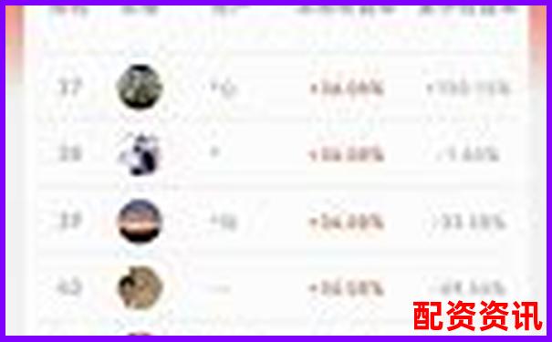 网络炒股杠杆平台哪家强 如何选择靠谱的配资网站 网络炒股杠杆平台哪家强 如何选择靠谱的配资网站