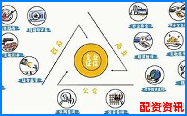 股票配资平台是否上征信对个人信用有影响吗-英赫配资官网入口网址