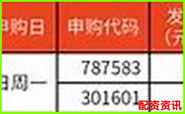 2025西安最新股票配资公司名录及行情速览-深圳股票配资惠管钱