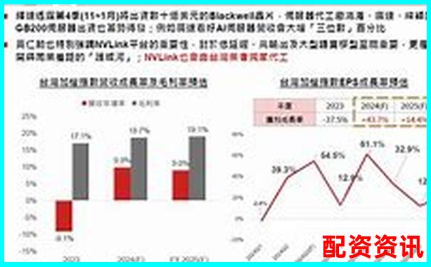 2025年最佳杠杆配资软件推荐与评测指南-2021股票配资平台网查询官网