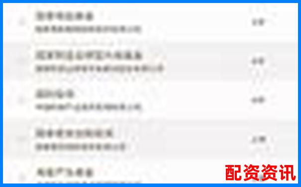 2025最新股票配资平台十大排名权威榜单揭晓 2025最新股票配资平台十大排名权威榜单揭晓