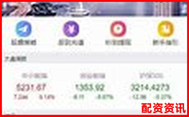 配资炒股中国股票配资网究竟靠谱吗 如何安全操作-股票杠杆资金是什么意思