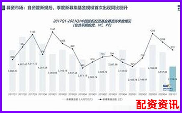 2021年股票配资市场回顾与杠杆操作策略解析-牧原智能化人资平台