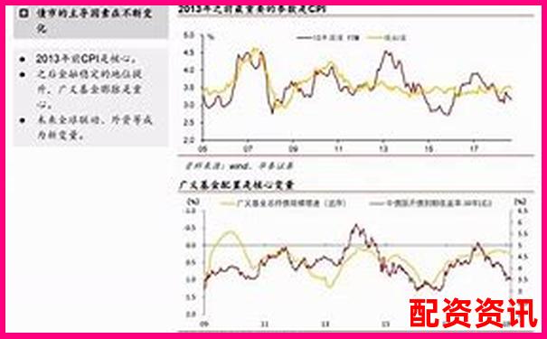 华泰资本与主流配资平台综合对比分析报告-期货100倍杠杆平台
