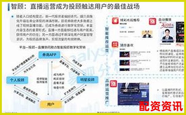 君弘策略全维度测评数据告诉你这款智能投顾是否值得选择 君弘策略全维度测评数据告诉你这款智能投顾是否值得选择