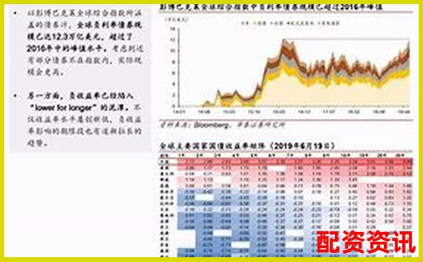华泰资本与主流配资平台综合对比分析报告-高杠杆的好处和坏处